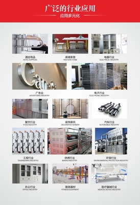 F6015JDE 用品及器材制造 創(chuàng)新驅(qū)動(dòng)與市場前景